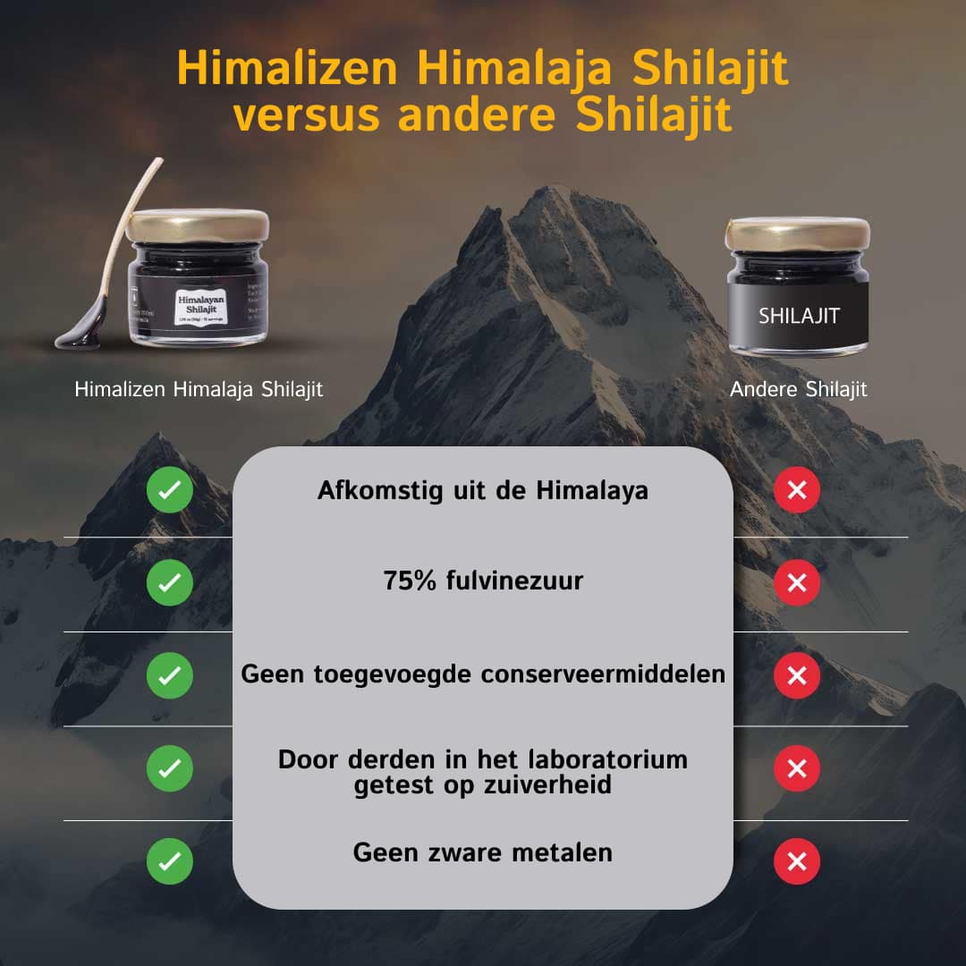 himalizen-img-nl-03